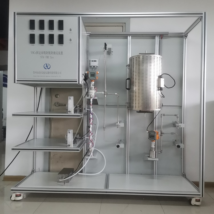 VOC固定床吸附脫附微反裝置